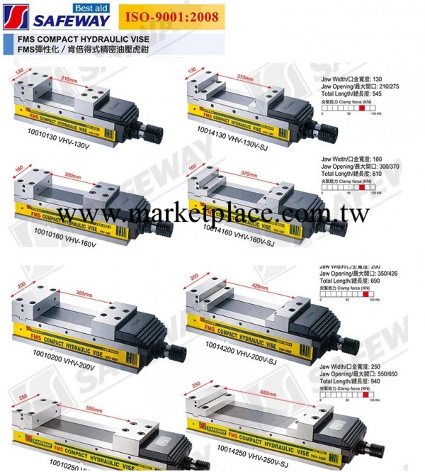 臺灣SAFEWAY協威虎鉗，協威油壓虎鉗工廠,批發,進口,代購