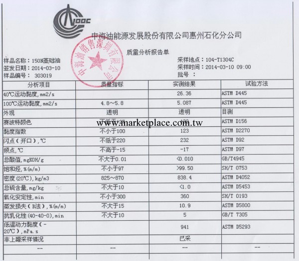 中海油 海能發 惠州石化 150N 基礎油 Ⅱ類工廠,批發,進口,代購