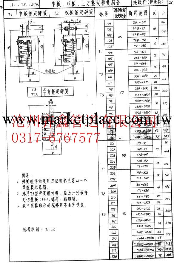 供應T2.203雙板整定彈簧組件。滄州齊鑫品質保證，歡迎詳談工廠,批發,進口,代購