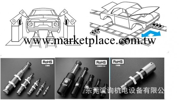 廠價供應Enidine汽車專用SAC緩沖器工廠,批發,進口,代購