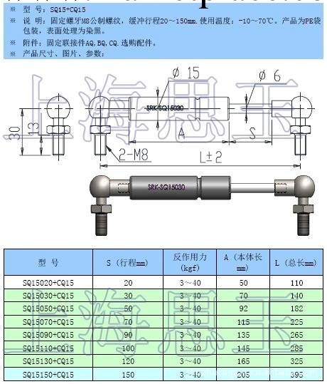 氮氣緩沖器行程30mm反作用力15KGF氮氣彈簧工廠,批發,進口,代購