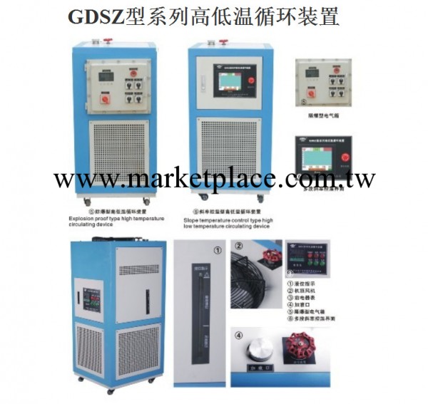 （上海耀裕供應）高低溫一體機GDSZ-20L  廠傢銷售工廠,批發,進口,代購
