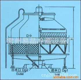 供應冷卻塔(圖)LQT300批發・進口・工廠・代買・代購