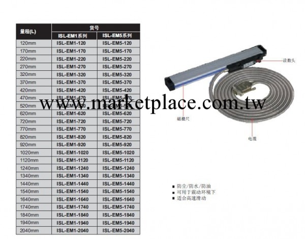 低價批發零售英示INSIZE磁柵尺，量程120-2040mm，可開票快遞工廠,批發,進口,代購