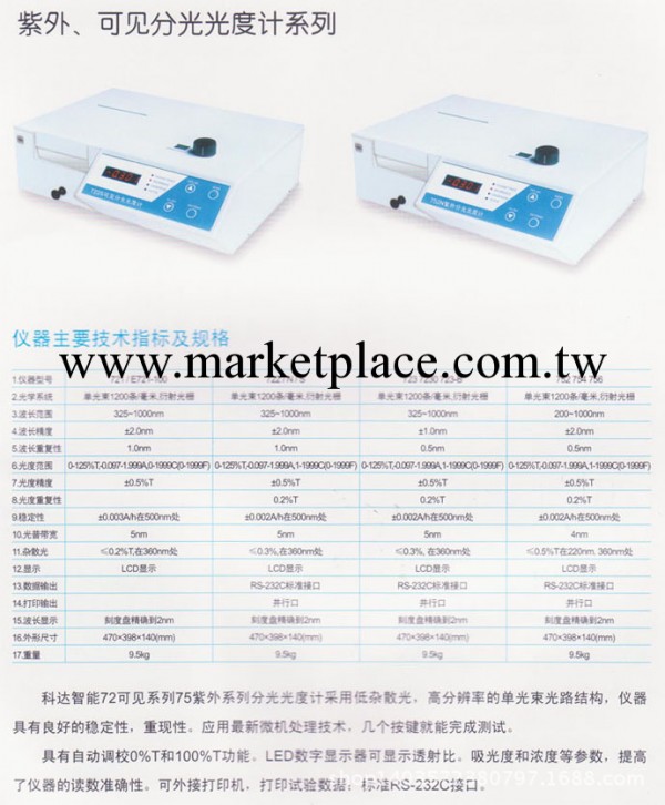 可見 紫外 分光光度計工廠,批發,進口,代購