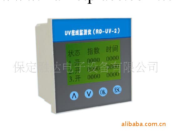 供應RD-UV-2型UV檢測機 UV在線監測機（圖）工廠,批發,進口,代購