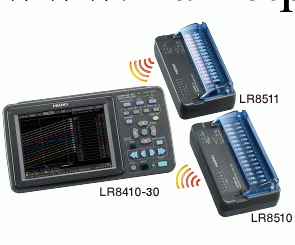 LR8410 無線數據記錄機工廠,批發,進口,代購