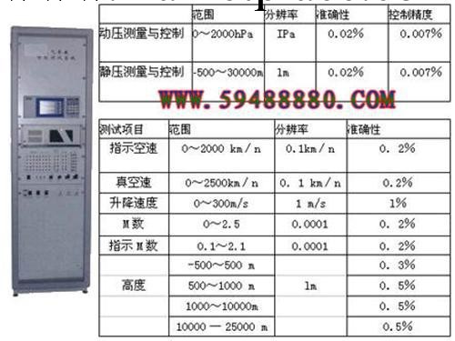 大氣參數智能測試臺工廠,批發,進口,代購