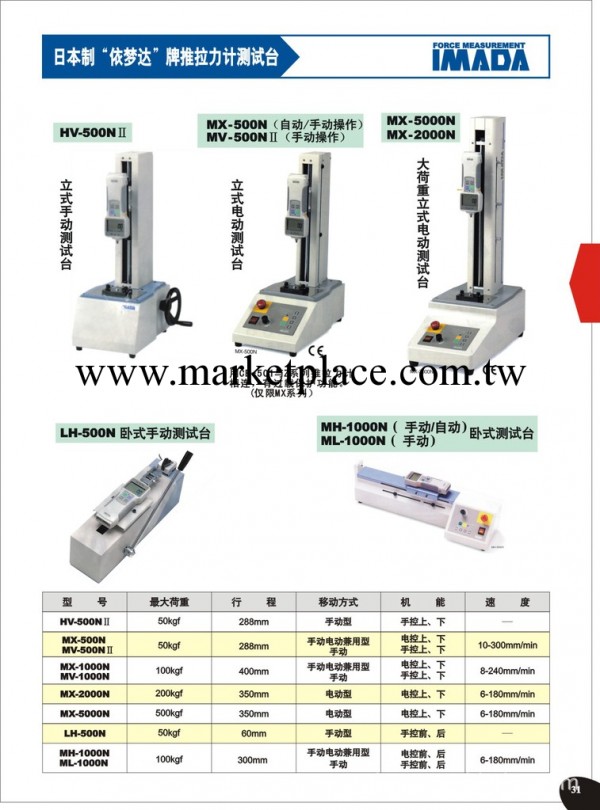 IMADA日本MX-500N電動測試臺工廠,批發,進口,代購