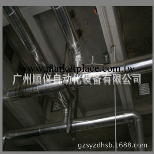 供應高溫導熱油靶式熱量計工廠,批發,進口,代購