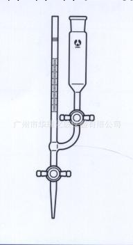 微量滴定管工廠,批發,進口,代購