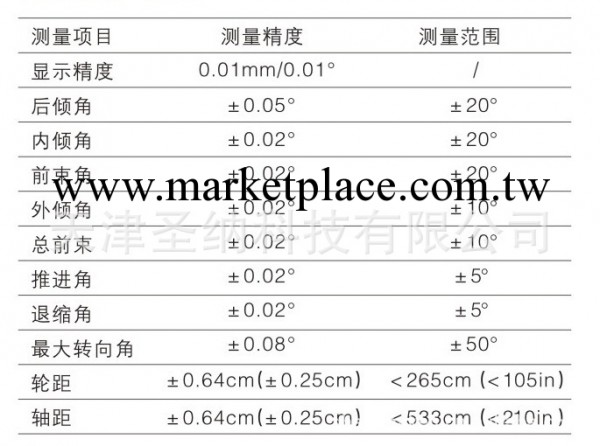 供應 K90-3D 3D四輪定位機工廠,批發,進口,代購