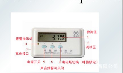 高靈敏度傢用電磁輻射測試機/傢佳愛/數顯輻射檢測機/監測機工廠,批發,進口,代購