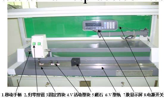 供應接觸式電子測長機LM-600工廠,批發,進口,代購