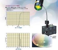 浙江總代理FY-100RC，特惠FY-100RC，現貨220V表麵檢查燈工廠,批發,進口,代購