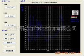 供應數顯式推拉力計(圖)工廠,批發,進口,代購