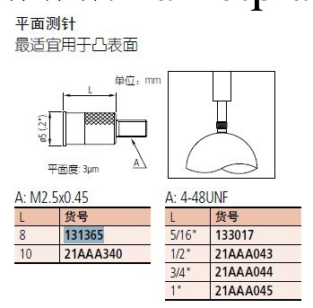 三豐131365  平麵測針工廠,批發,進口,代購