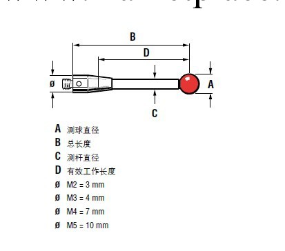 英國雷尼紹測針A-5003-0034工廠,批發,進口,代購