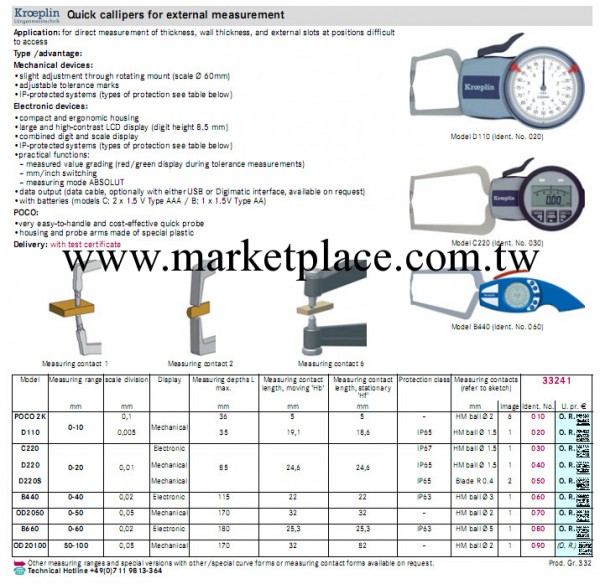 哈恩庫博 外卡表 快速外卡表 精密內卡規 德國品質 質優價廉工廠,批發,進口,代購