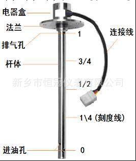 供應電容式油位傳感器，油量傳感器原理，卡車工程車輛油位傳感器工廠,批發,進口,代購