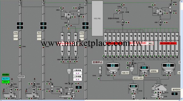 唐山金鼎供應配料控制系統  PCS型微型機控制配料控制系統工廠,批發,進口,代購