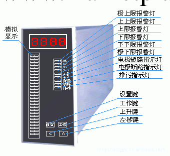 供應雙色電接點液位計工廠,批發,進口,代購