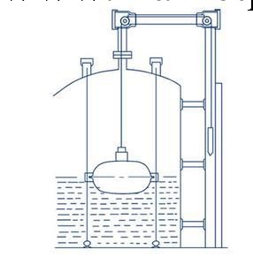 浮標液位計,鋼帶液位計,UFZ-4型液位計,滑輪液位計,廠傢直銷工廠,批發,進口,代購