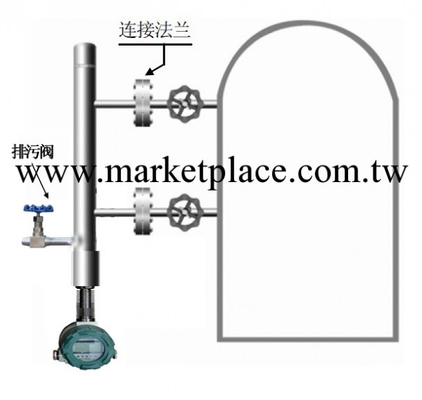 蒸汽鍋爐汽包液位計，智能電容耐高溫鍋爐汽包液位計生產廠傢工廠,批發,進口,代購