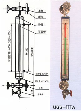 【廠傢直銷供應批發】UGS—IIIA型彩色玻璃管液位計 液位計工廠,批發,進口,代購