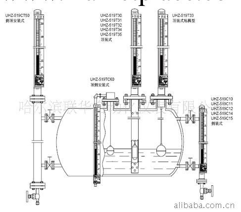 供應磁翻板液位計工廠,批發,進口,代購