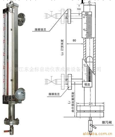 磁浮子液位計工廠,批發,進口,代購