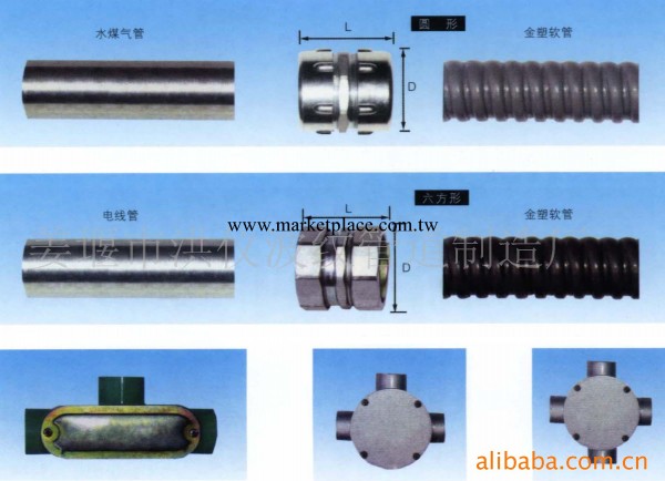 供應鋅合金接頭包塑軟管接頭,蛇皮管接頭工廠,批發,進口,代購