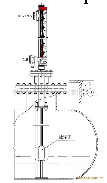 UHZ-A14 石油液化氣專用型 磁翻柱液位計工廠,批發,進口,代購