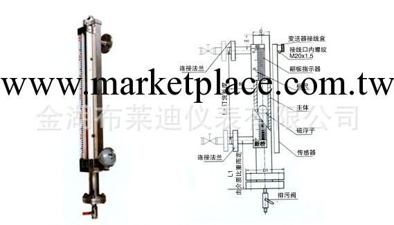 專業供應JSBLD-SXF磁翻板液位計 磁性液位計 遠傳液位計工廠,批發,進口,代購