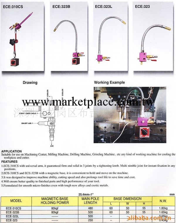 供應臺灣機辰磁性座型噴霧器（ECE系列）工廠,批發,進口,代購