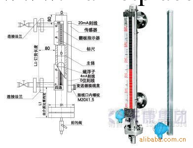 安徽天康（集團）UHZ－50型磁性浮子液位計配套URUB液位變送器工廠,批發,進口,代購