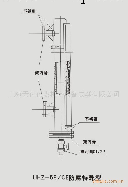 UHZ-58/CE防腐特殊型磁性浮子液位計工廠,批發,進口,代購