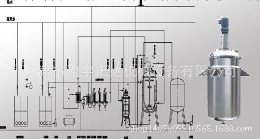 低價直銷供應發酵罐工廠,批發,進口,代購