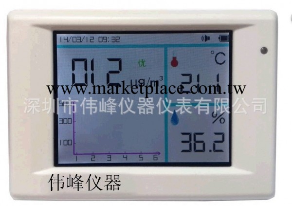 PM2.5實時檢測機PM100/PM2.5檢測機/粉塵測試機工廠,批發,進口,代購