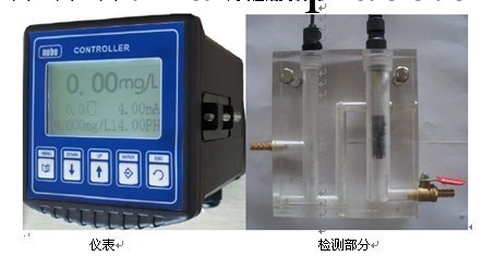 在線臭氧檢測機工廠,批發,進口,代購