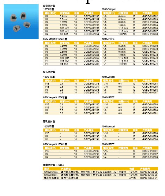 變徑密封墊     GGEQ-691271工廠,批發,進口,代購