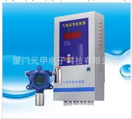 氯化氫報警器工廠,批發,進口,代購