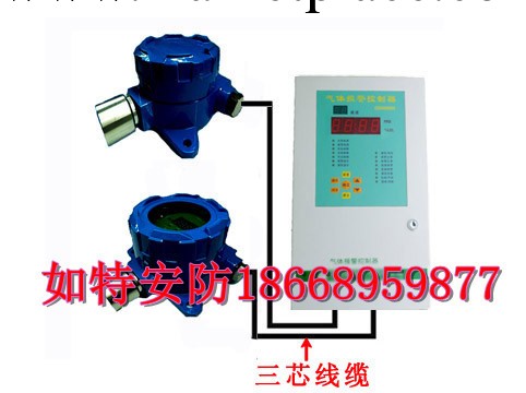 工業用壁掛式氫氣氣體泄漏報警器誤報警是怎麼回事？工廠,批發,進口,代購