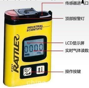 美國英思科 T40 單氣體檢測機 硫化氫檢測機（煤安）工廠,批發,進口,代購