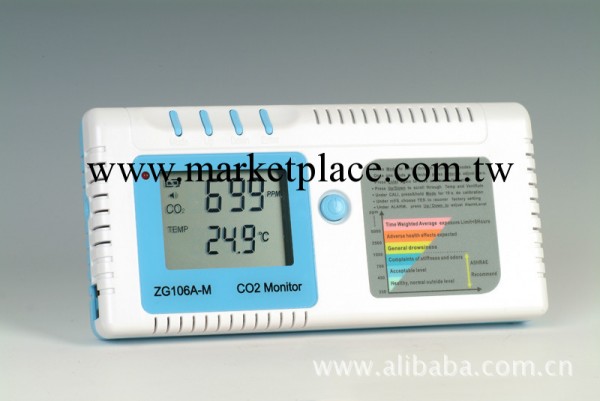 燃太 ZG106A-M二氧化碳檢測機 0～10000ppm 二氧化碳監測機工廠,批發,進口,代購