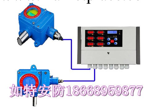 二氧化碳氣體報警器可在線監測二氧化碳濃度工廠,批發,進口,代購