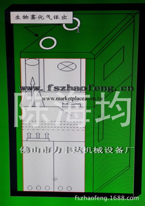 產地直銷全自動工業車間垃圾中轉站異味除臭處理設備工廠,批發,進口,代購