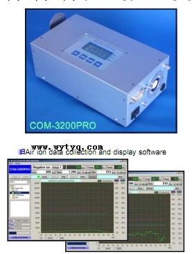 特價高精密型COM-3200PRO空氣負氧離子測試機/ 負離子檢測機工廠,批發,進口,代購