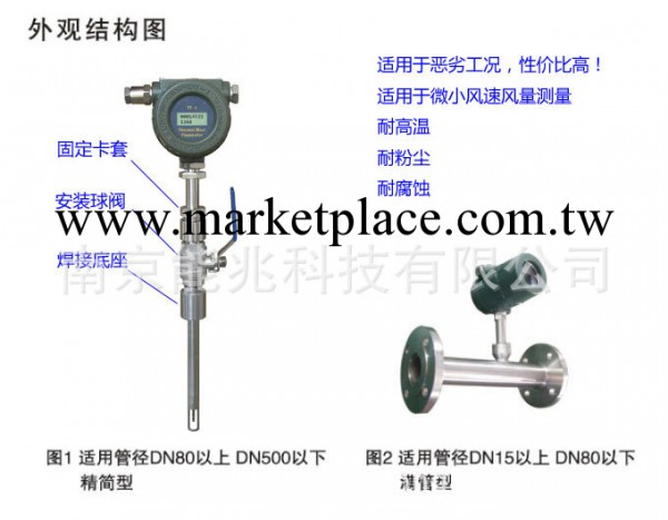 VS200系列耐高溫粉塵腐蝕性熱式風速風量計風量風速機工廠,批發,進口,代購