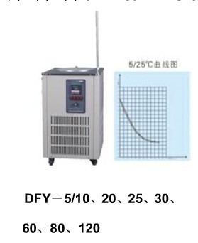 廠傢直銷DFY-5/30低溫恒溫攪拌反應浴(槽)  上海互佳機器工廠,批發,進口,代購